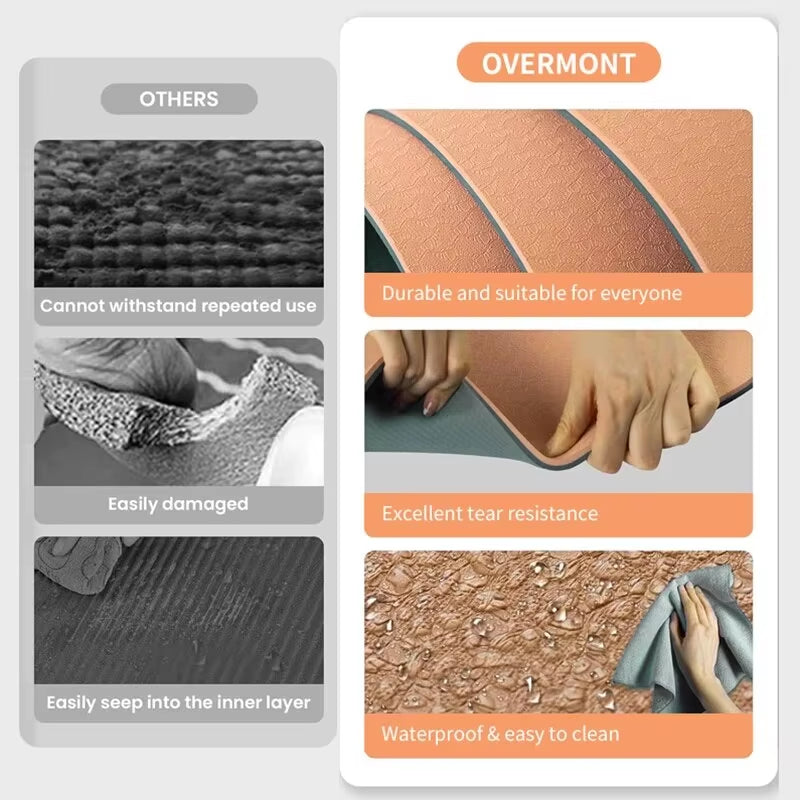 Yoga Mat – Non-Slip, Eco-Friendly & Durable