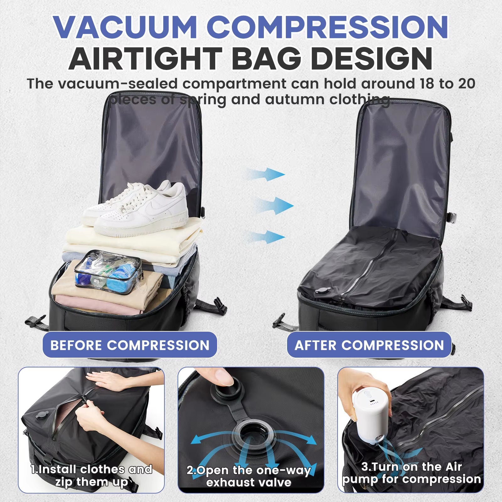 Vacuum Compression Ryanair Approved Backpack