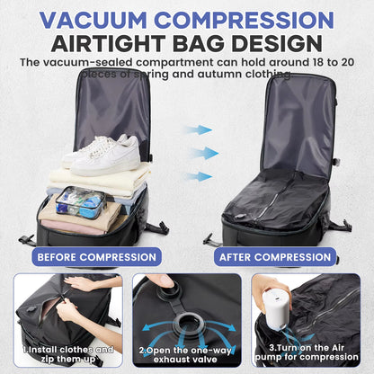 Vacuum Compression Ryanair Approved Backpack