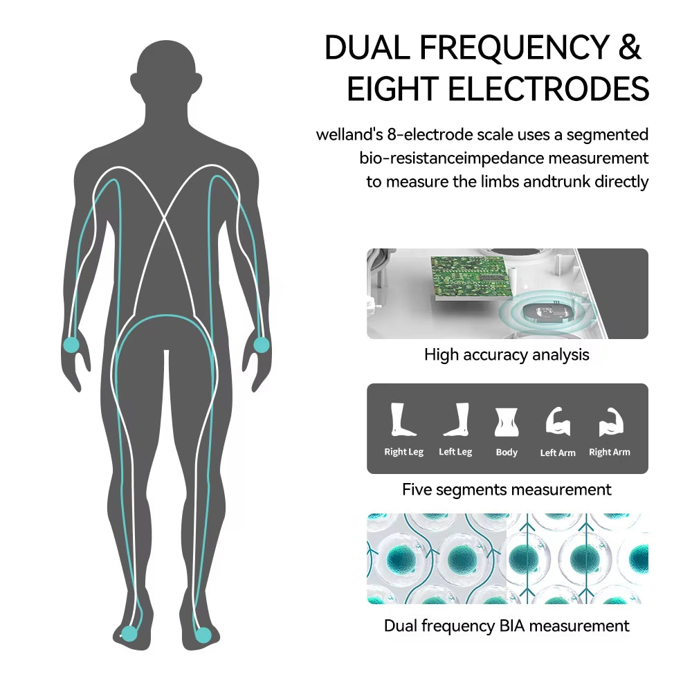 Smart 8 Electrode Bioimpedance Digital Scale